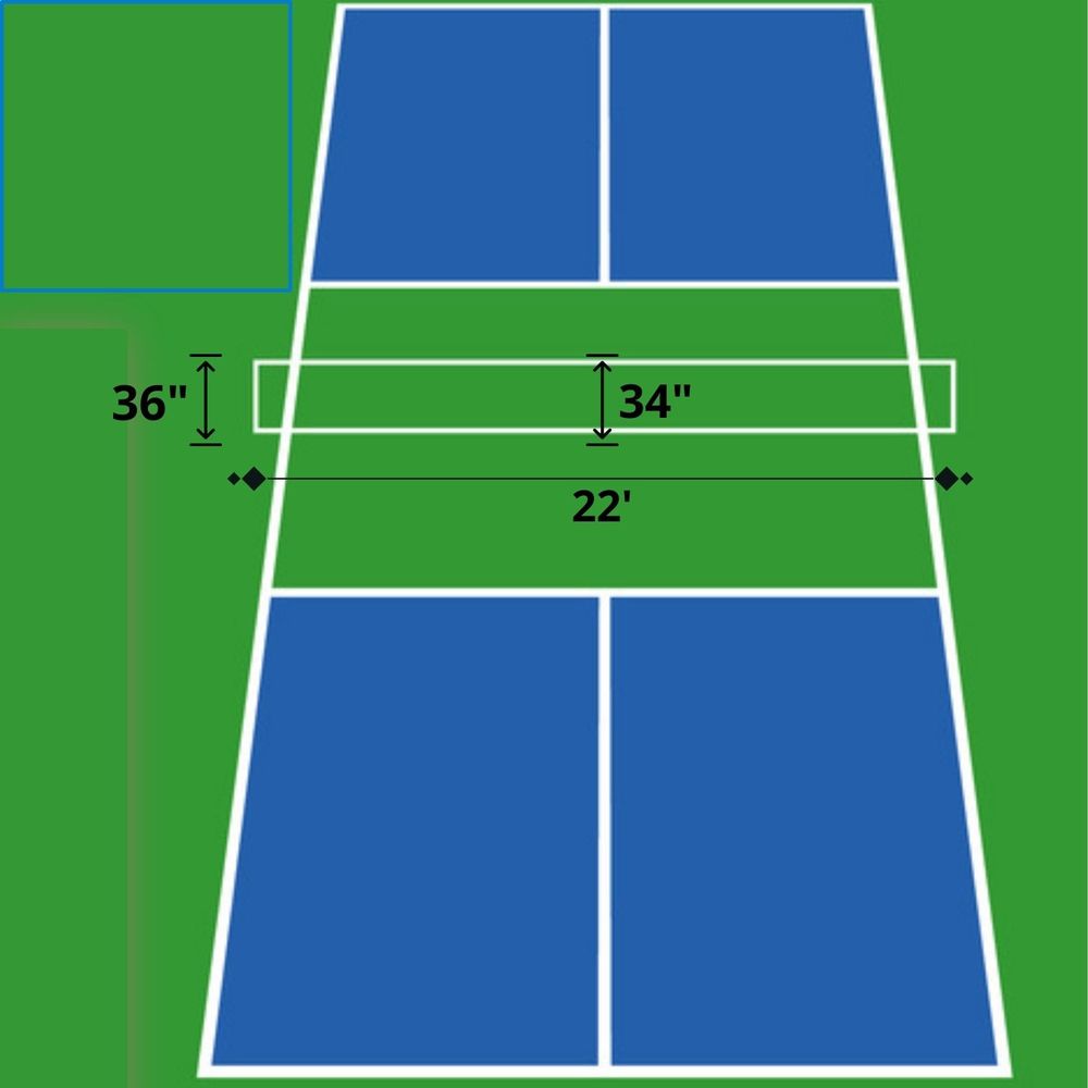 How Big Is a Pickleball Court?